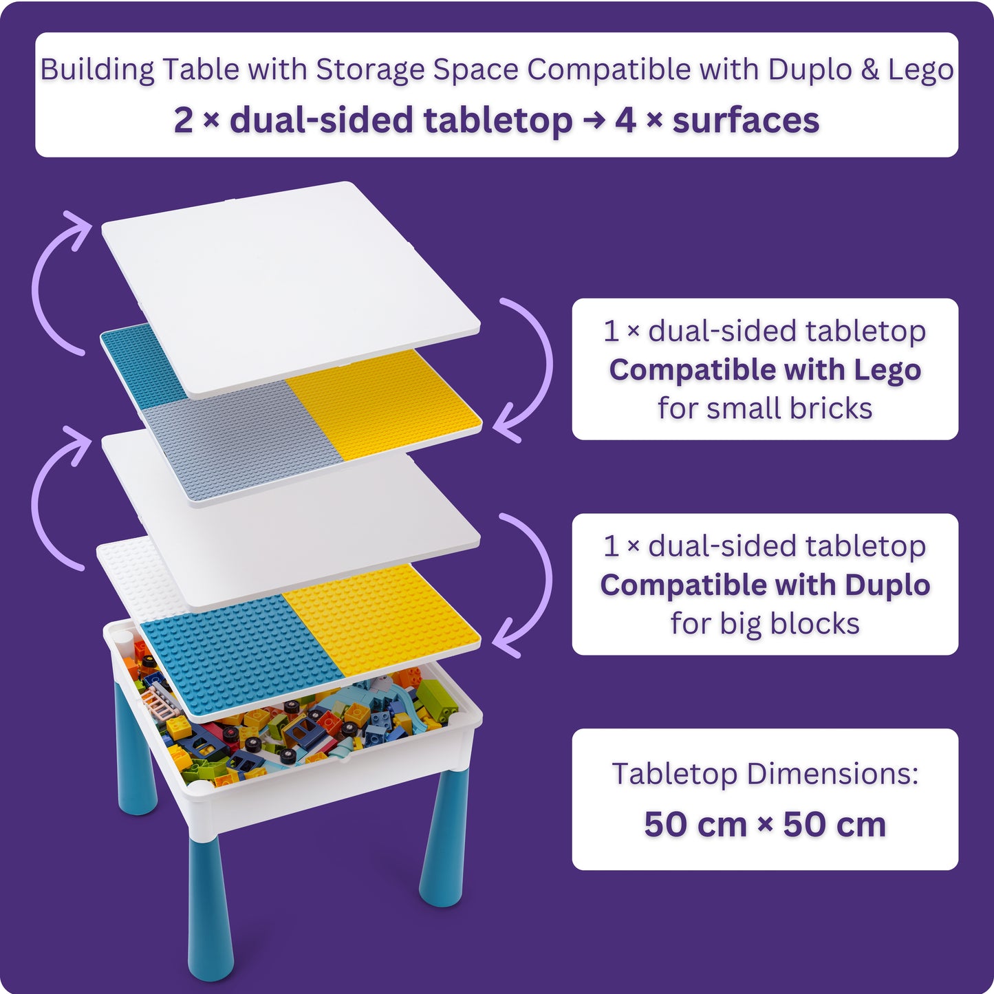 4-1 Play/Work/Mud Table (DUPLO® or LEGO® compatible) for indoors or outdoors + Chairs and Bricks - WonderMind