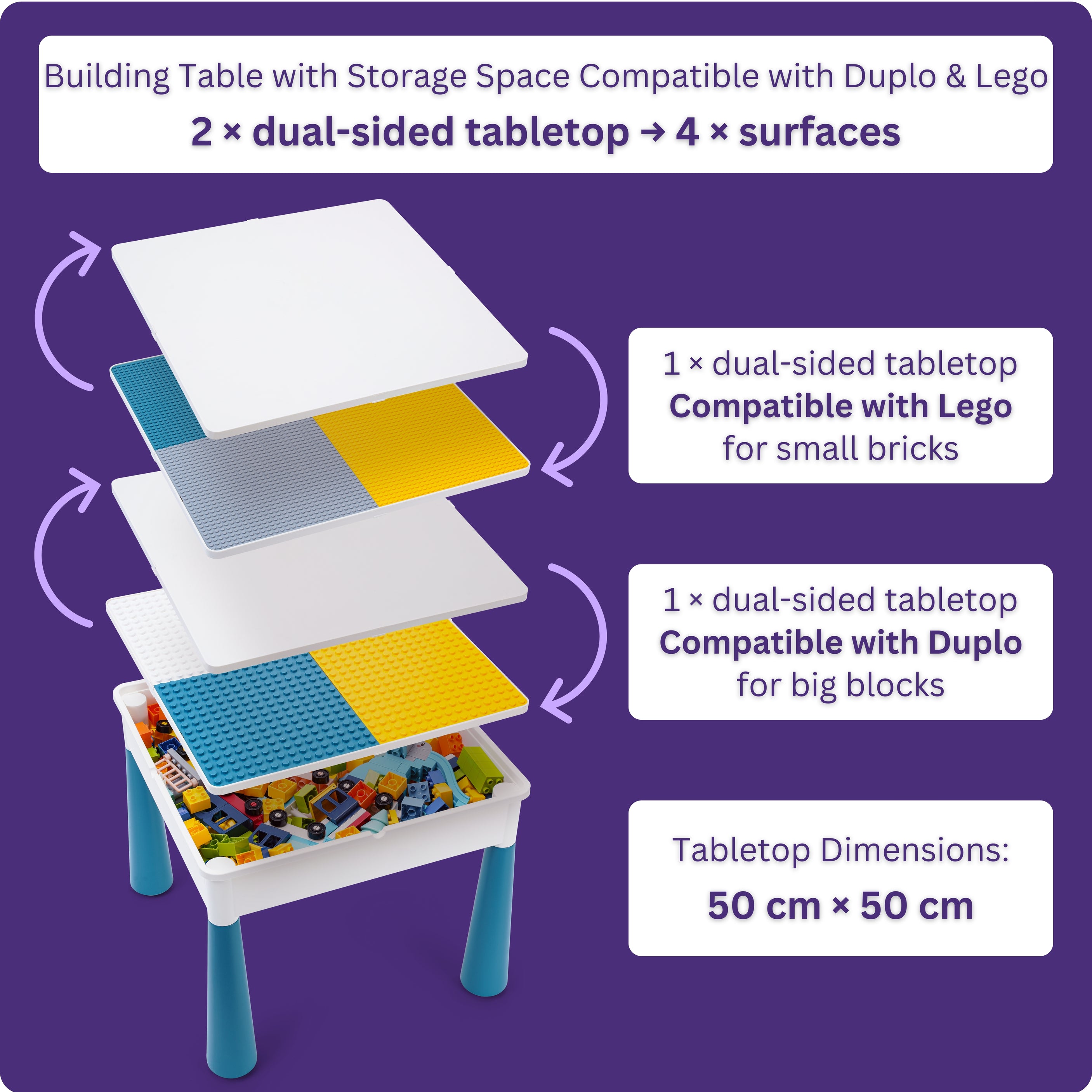 Duplo block table online